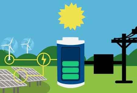 Agri Business Review