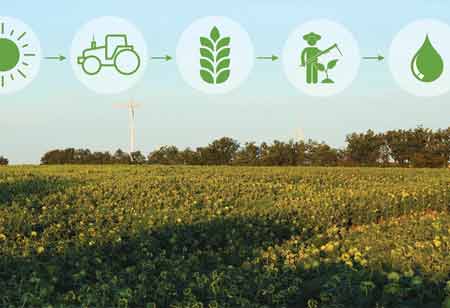 The Rise of Environmentally Friendly Agri-Inputs in APAC