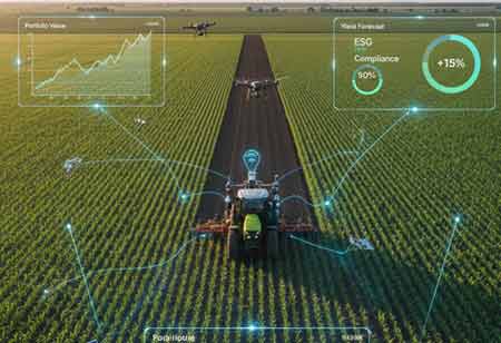 Integrating Farmland Investment with Digital Farm Management Software