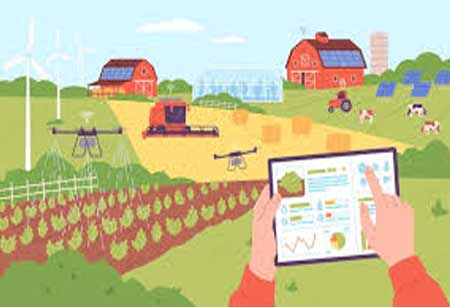 IoT-Driven Advancements in Farming and Livestock Management